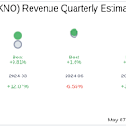 What To Expect From Alpha Teknova Inc (TKNO) Q1 2025 Earnings