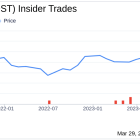 Insider Sell: President, CMO DD's DISCOUNTS Brian Morrow Sells Shares of Ross Stores Inc (ROST)