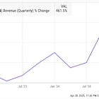 1 Growth Stock Down 67% to Buy Right Now