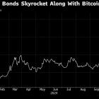 MicroStrategy Drives US Convertible Returns After Bitcoin Rally