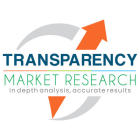 Digital Biomarkers Market Size to Hit USD 43.3 Billion by 2034, Projected a 31.4% CAGR - Report by Transparency Market Research, Inc.