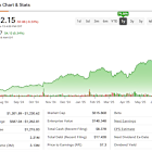Why the Netflix Stock (NFLX) Rally Isn’t Done Yet