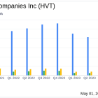 Haverty Furniture Companies Inc (HVT) Q1 Earnings: Challenges in Housing Market Impact Results