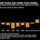 Fridays Get Hectic as Traders Prep for Weekend News From Trump