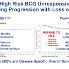 ImmunityBio Requests an Urgent Meeting With FDA to Address the Change in the Agency’s Unambiguous Guidance on Jan 2025 to Submit a sBLA for NMIBC BCG Unresponsive Papillary Disease, Following an Inconsistent Refusal to File Letter on May 2, 2025