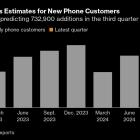 T-Mobile Raises Forecast for Subscribers on Strong Quarter