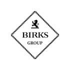 BIRKS GROUP REPORTS MID-YEAR FISCAL 2024 RESULTS