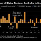 UK Recession Ends With Strongest Growth Since Lockdown’s End