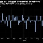 UK Bond Rout Abates as High-Stakes Budget Week Draws to a Close