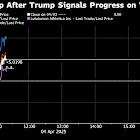 Nike, Lululemon Rebound as Trump Touts Call With Vietnam Leader