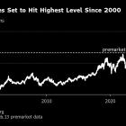 Apple’s Stock-Market Performance Is Increasingly Made in China