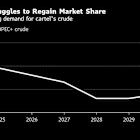 China’s Oil Demand Will Peak Earlier Than Expected, IEA Says