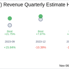 What To Expect From Vivid Seats Inc (SEAT) Q3 2024 Earnings