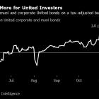 United Airlines’ $1 Billion Junk Muni Deal Offers a Bond Bargain