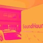 SoundHound AI (SOUN) Q1 Earnings Report Preview: What To Look For