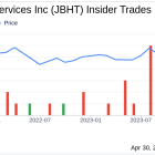 JB Hunt Transport Services Inc CEO Acquires Company Shares
