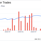 Insider Sale: Director Janice Chaffin Sells 4,000 Shares of PTC Inc (PTC)