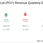 What To Expect From Pagaya Technologies Ltd (PGY) Q3 2024 Earnings