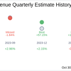 What To Expect From Idacorp Inc (IDA) Q3 2024 Earnings