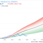 ShockWave Medical Inc President & CEO Douglas Godshall Sells 10,000 Shares