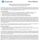 Trustmark Corporation Announces First Quarter 2025 Financial Results