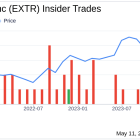 Insider Sale: President and CEO Edward Meyercord Sells 50,000 Shares of Extreme Networks Inc (EXTR)