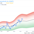 Insider Selling: President & CEO Nikhil Lalwani Sells Shares of ANI Pharmaceuticals Inc (ANIP)