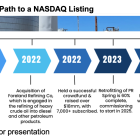 SKYQ: Developing a New Approach to Recycling Waste Asphalt Shingles