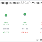 NAPCO Security Technologies Inc (NSSC) Q3 2025 Earnings Report Preview: What To Look For