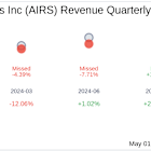 What To Expect From AirSculpt Technologies Inc (AIRS) Q1 2025 Earnings