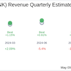 What To Expect From MeridianLink Inc (MLNK) Q1 2025 Earnings