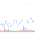 Paychex Stock Climbed To a Record High Today—Here's Why