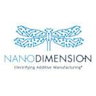 Nano Dimension Ltd (NNDM) Q4 2024 Earnings Call Highlights: Navigating Growth Amidst Challenges
