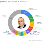 Leon Cooperman's Strategic Moves: Exiting Arbor Realty Trust Inc with a -1.27% Impact