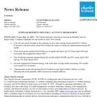Schwab Reports Monthly Activity Highlights