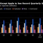 Apple Lags as Microsoft Sales Hit Highs: US Earnings Week Ahead