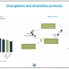 Chevron: Entering 2024 on a Cautious Note