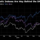 Germany’s Record-Beating Stocks Head for Further Gains in 2025