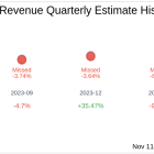 What To Expect From TeraWulf Inc (WULF) Q3 2024 Earnings