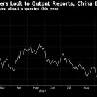 Iron Ore Swings With China Property and Miners’ Output in Focus