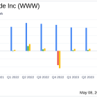 Wolverine World Wide Exceeds First Quarter Revenue and Earnings Expectations