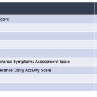 VIRI: Moving IMC-2 into Phase 2 Program in Long COVID