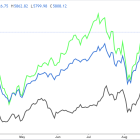 1 Stock to Buy, 1 Stock to Sell This Week: Meta Platforms, Intel