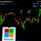 Microsoft price target raised to $510 from $480 at Mizuho