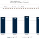 Metals Acquisition Limited Provides Operational Update