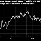 Crop Trader Andersons Tumbles After Tariffs Hit US Exports