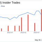 Insider Sale: EVP & CFO Philip Fracassa Sells 10,000 Shares of The Timken Co (TKR)