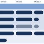 Kiora Pharmaceuticals Reports 2023 Results; Continues to Advance Pipeline of Treatments for Rare Retinal Diseases