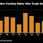 Dealmakers Hit $1.8 Trillion as They Get Used to Trade Chaos