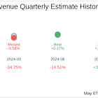 What To Expect From CVRx Inc (CVRX) Q1 2025 Earnings